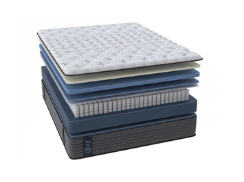 Матрас One Posture Plus Firm