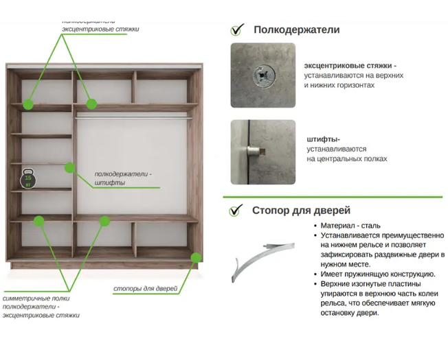 Шкаф-купе Экспресс 3-х дверный (Фото №1020 Пионы)